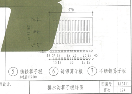 宽度
