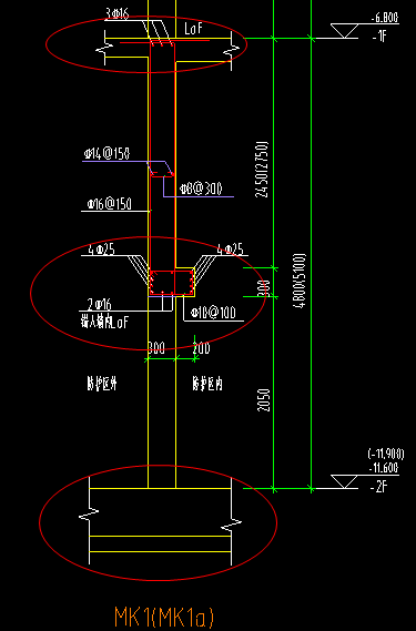 人防门