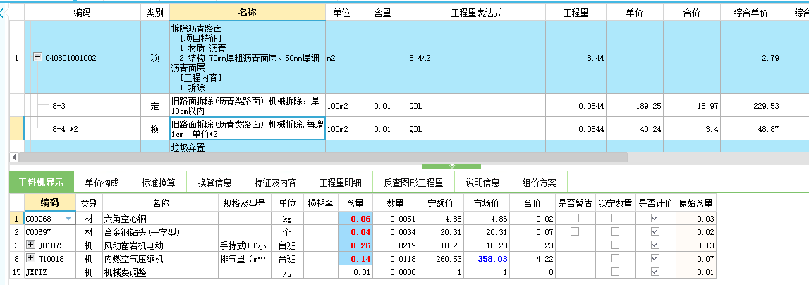综合单价不