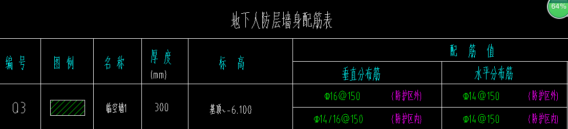 隔一布一