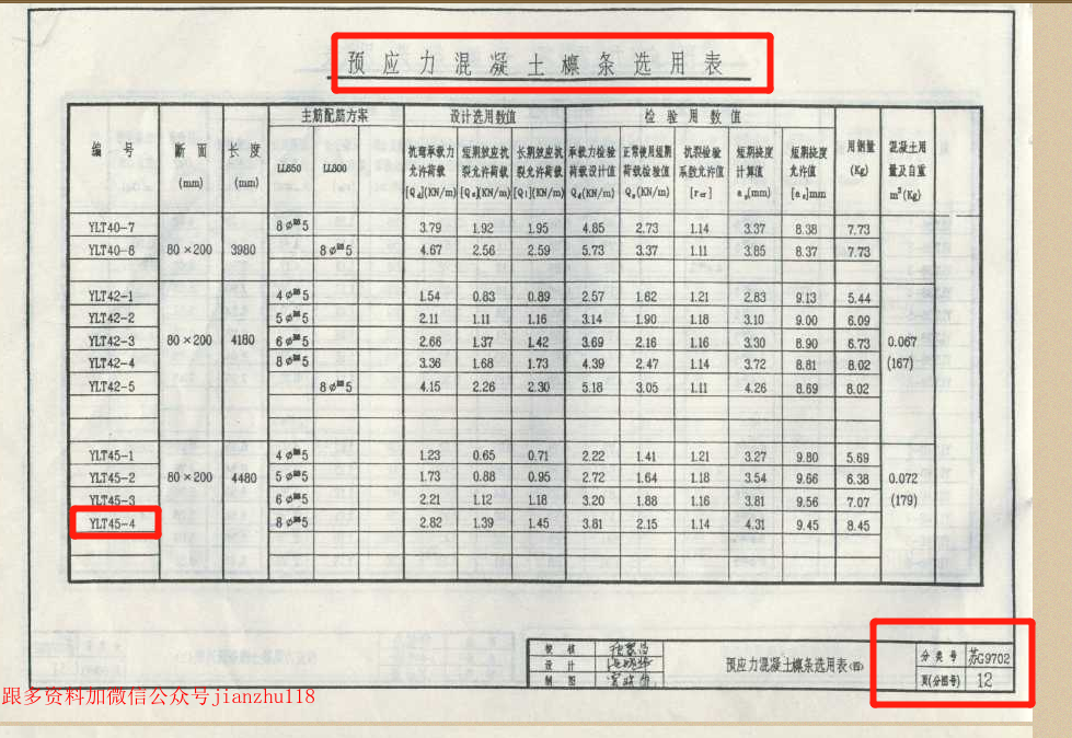 广联达服务新干线