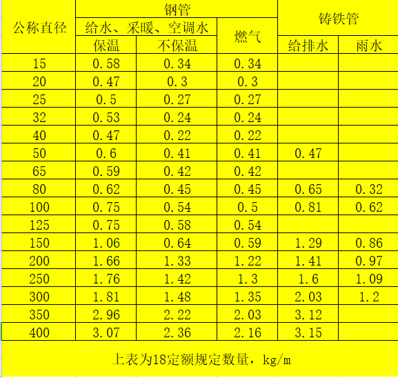 消火栓