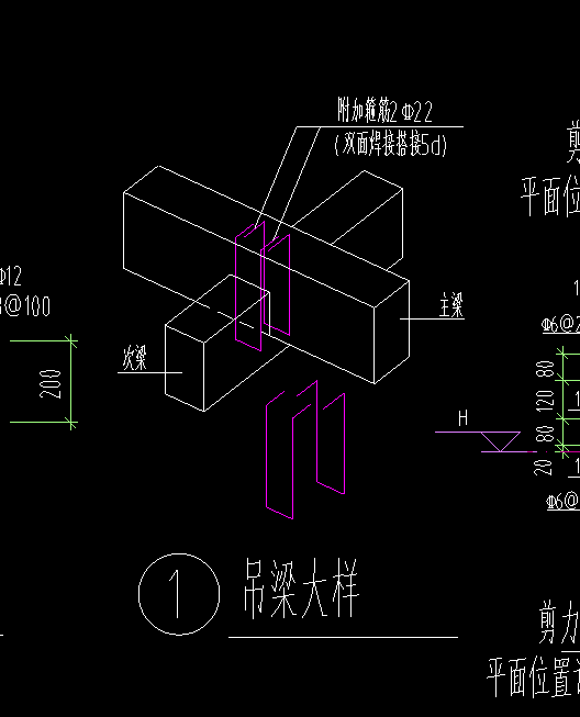 附加箍筋