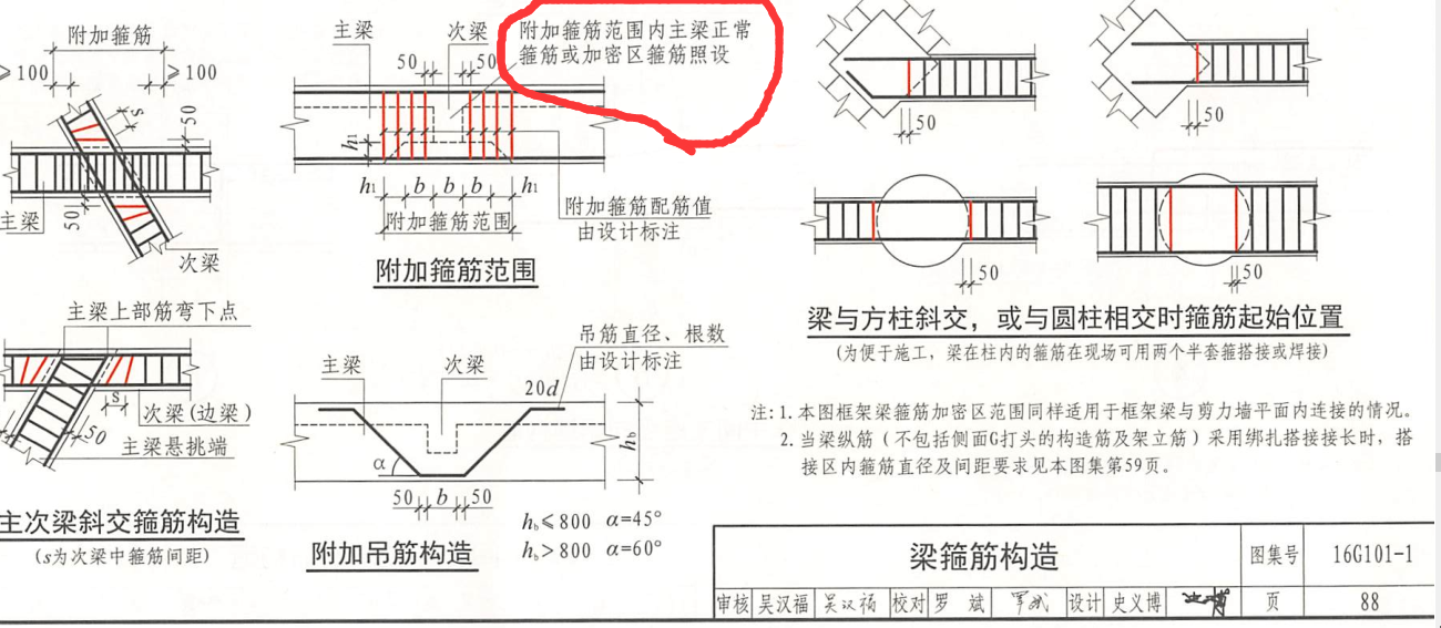 附加箍筋