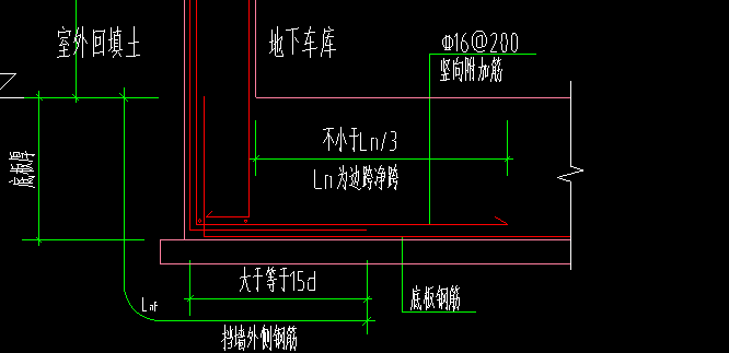 剪力墙加强筋