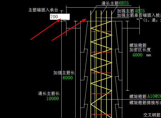 伸入