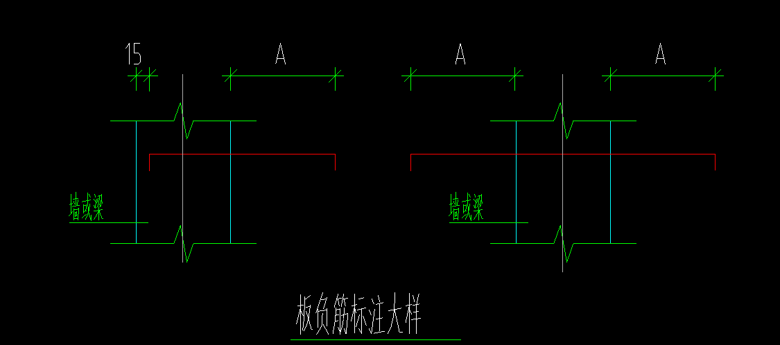 分布筋
