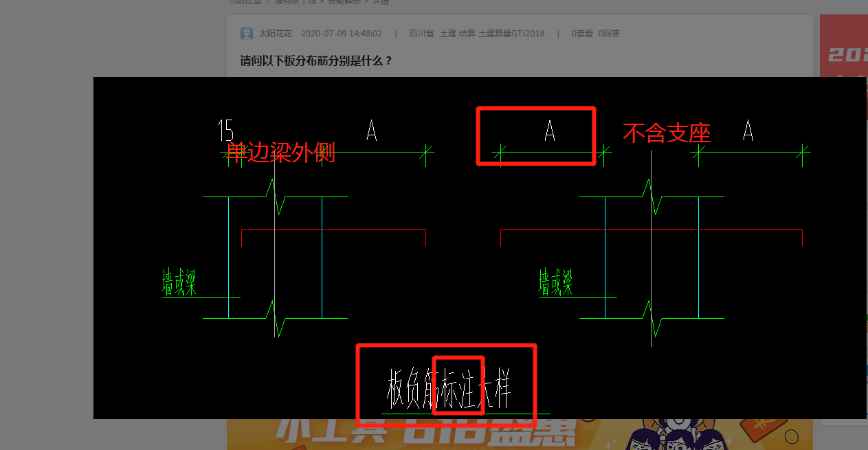 板分布筋