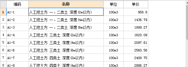 垫层底