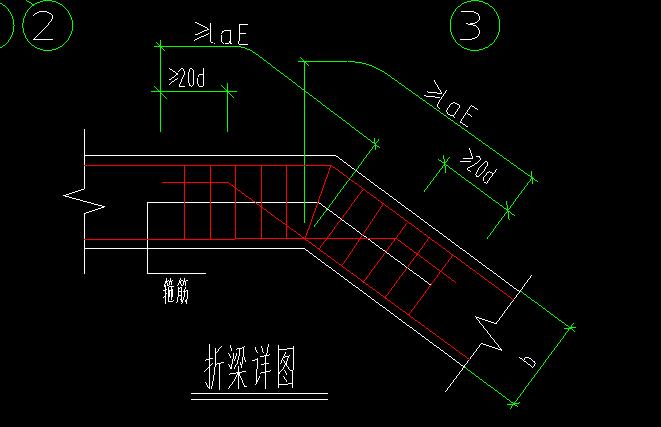 折梁