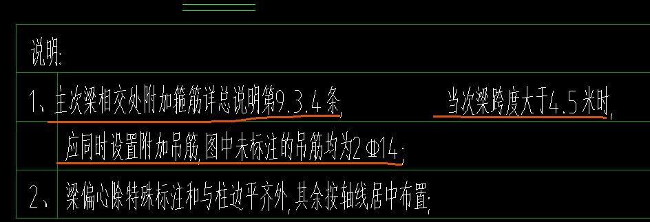 梁的吊筋和附加箍筋