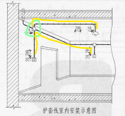 立管