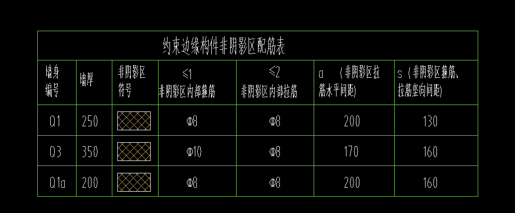 箍