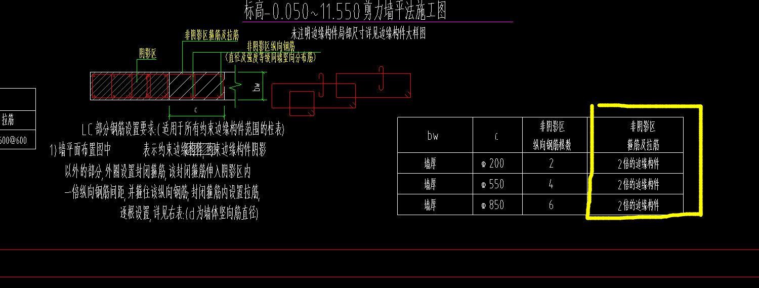 约束边缘构件