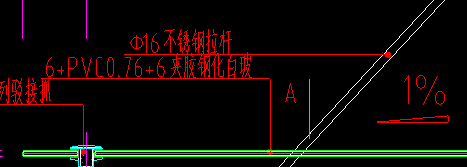 单子目