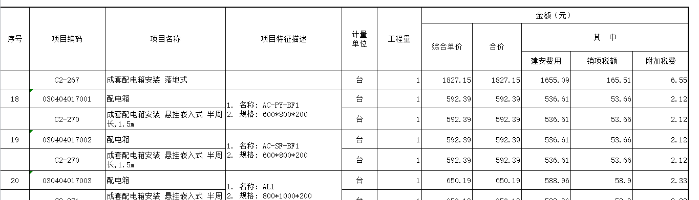 配电箱