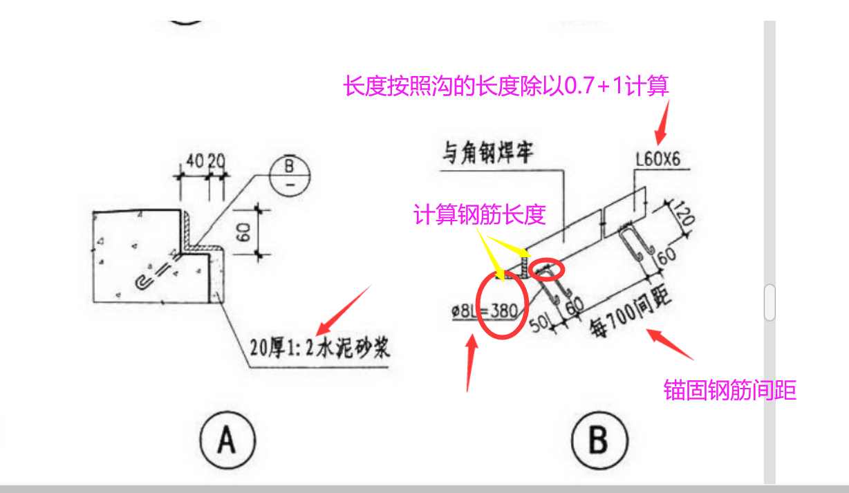 取值