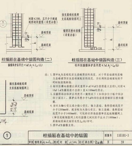 嵌固部位