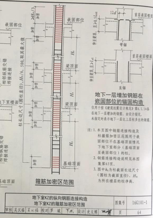 非加密区