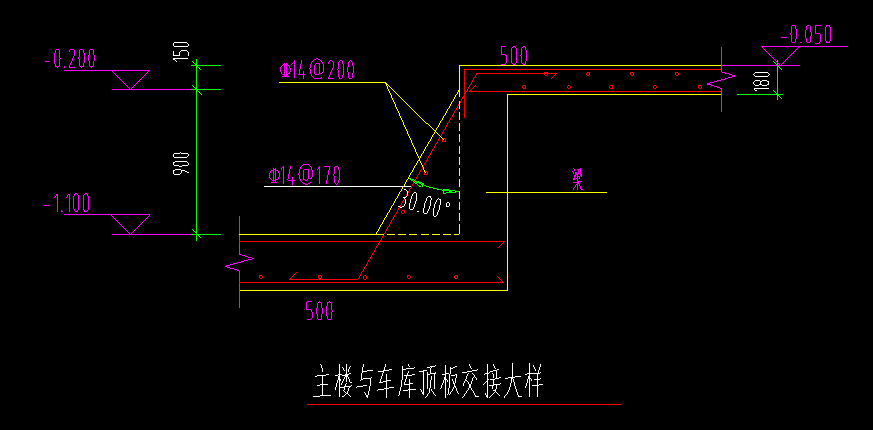 变截面