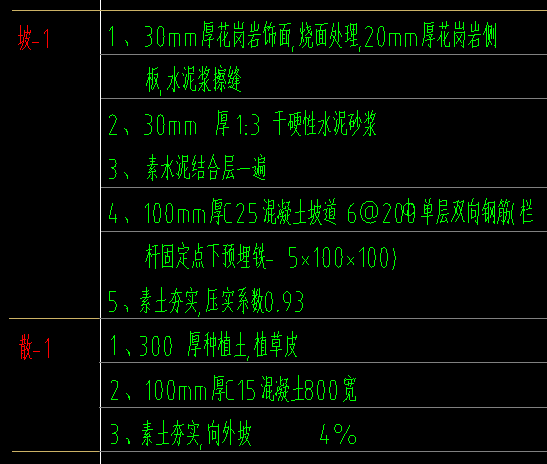 散水厚度