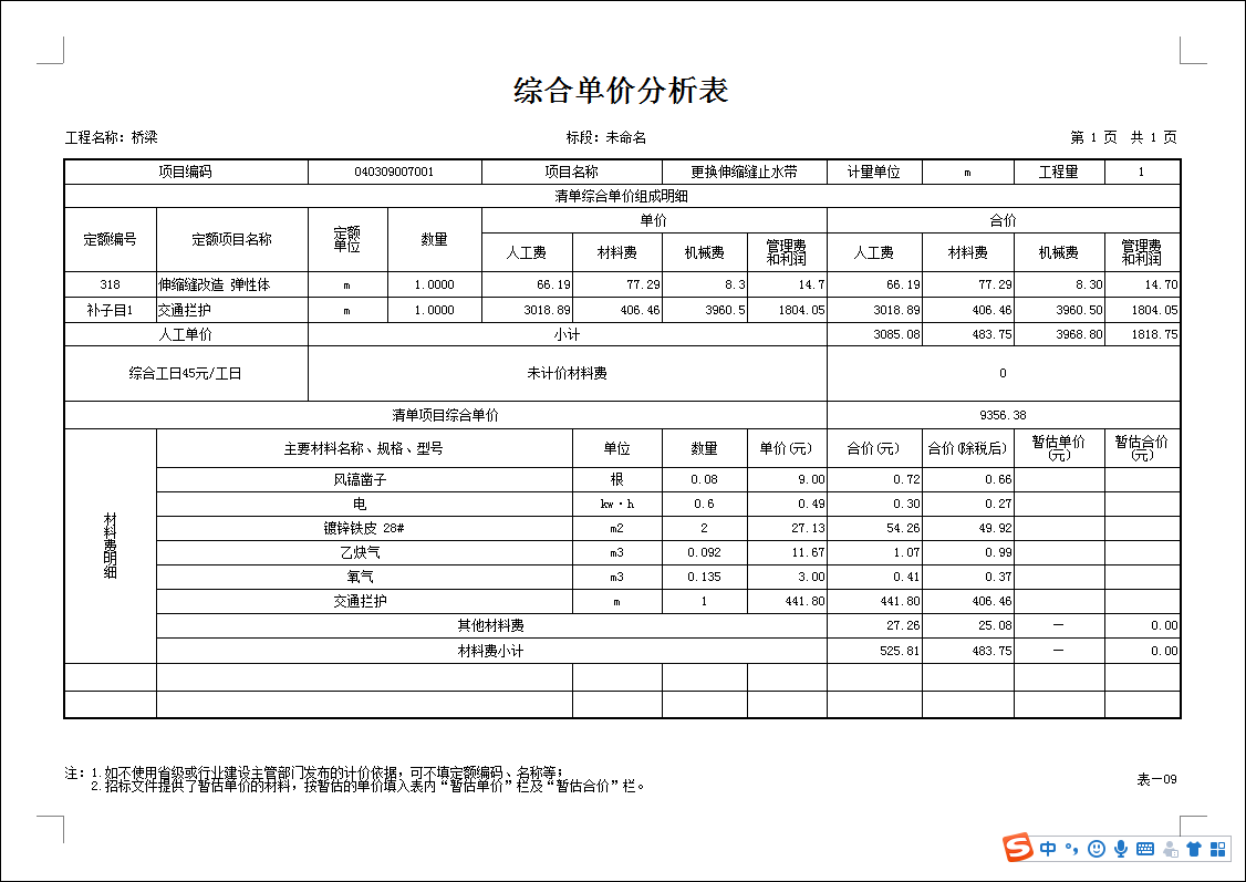 综合单价分析