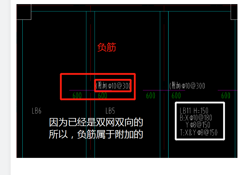 附加