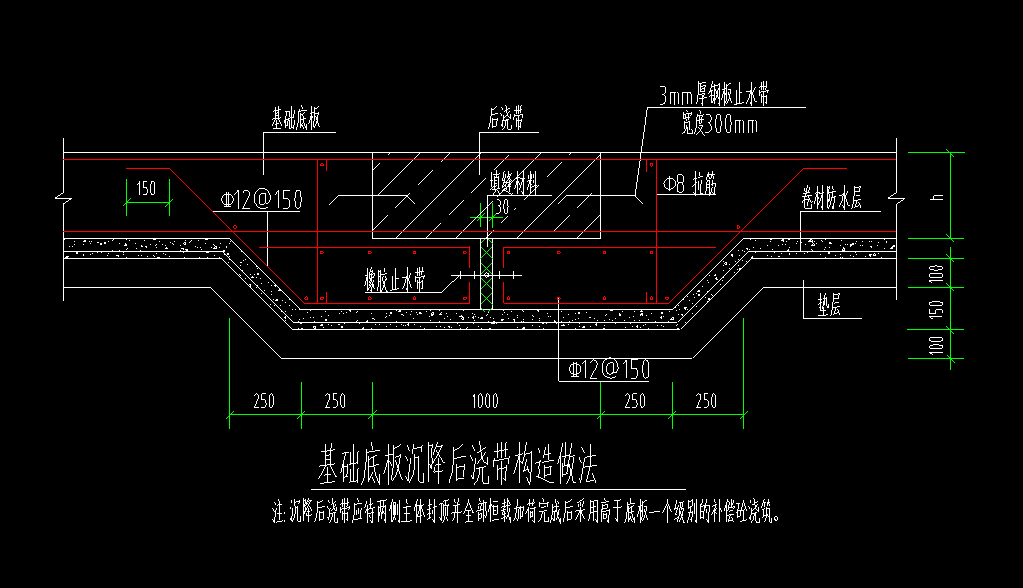 梁后浇带