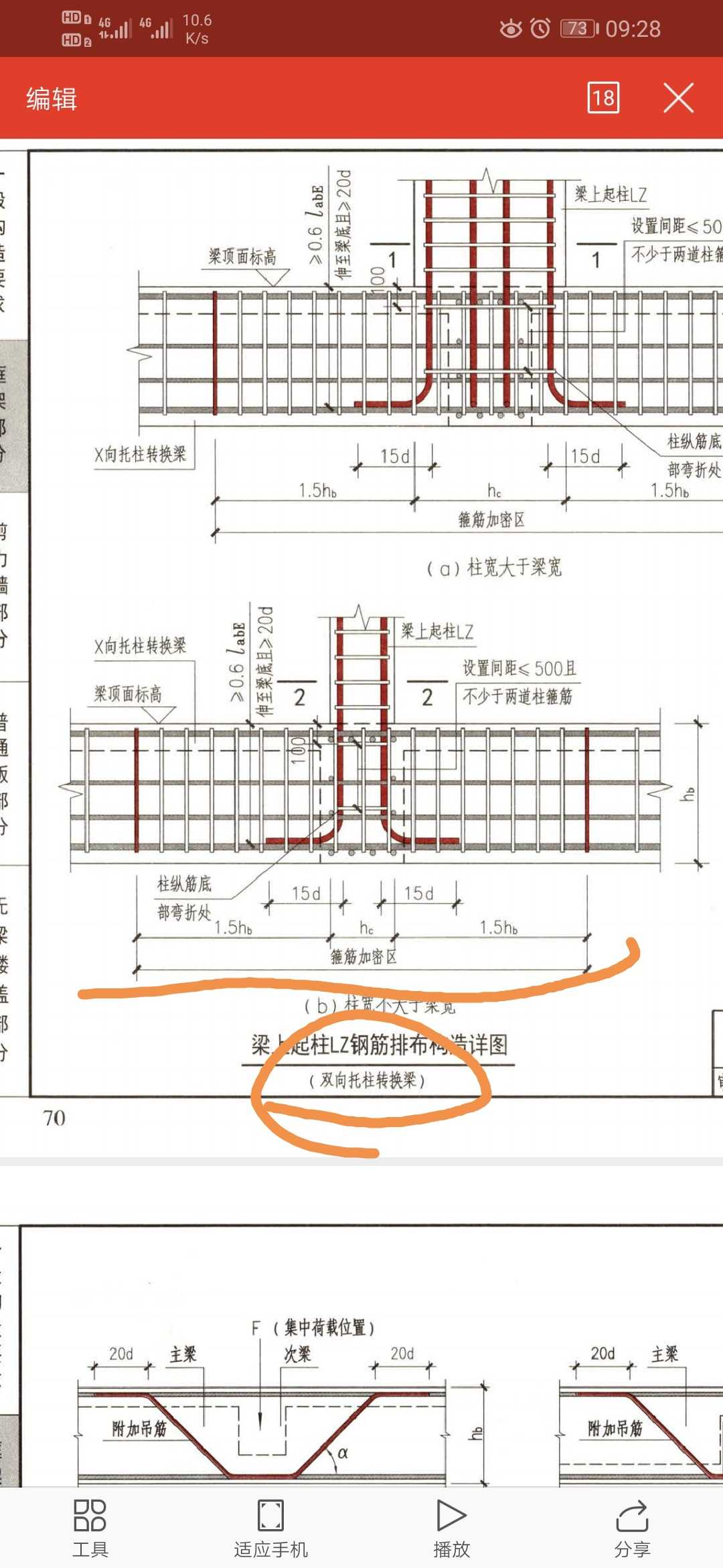 梁都