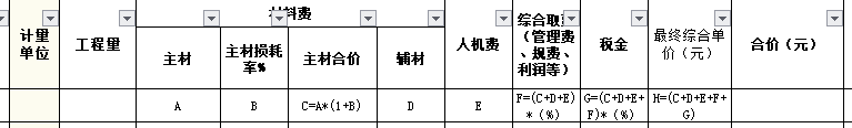 损耗率