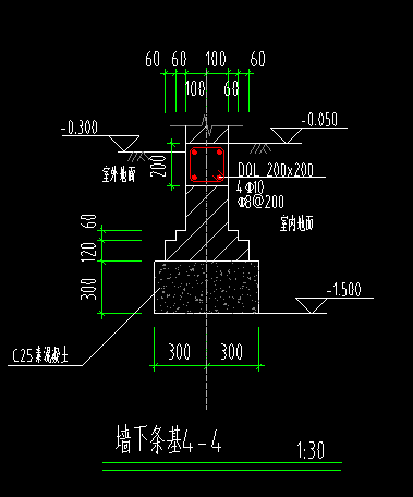 条基