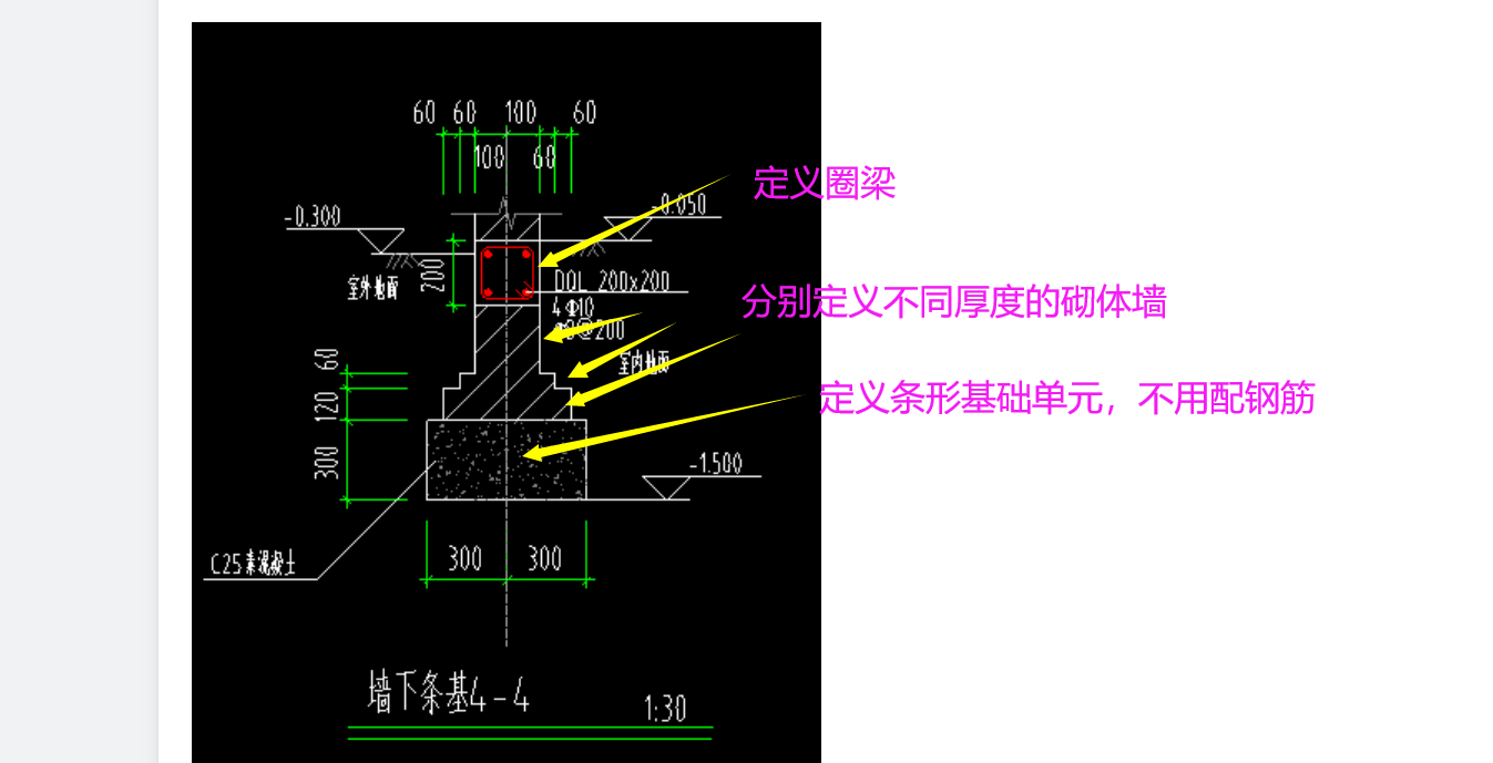 怎样定义