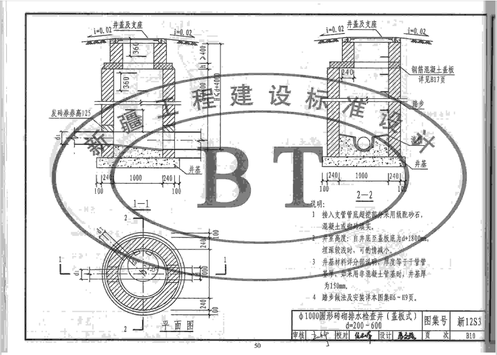 井深