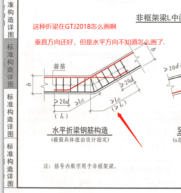 折梁