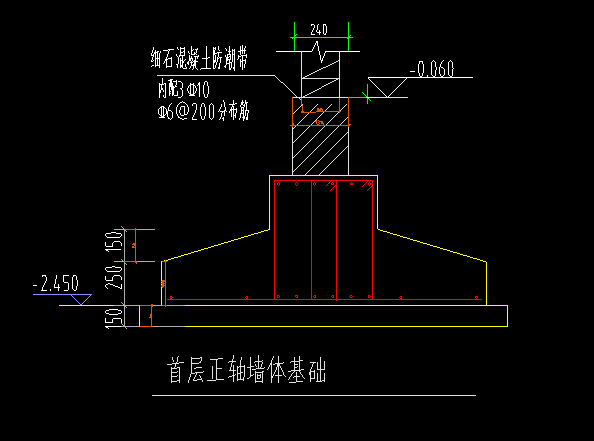 基础层