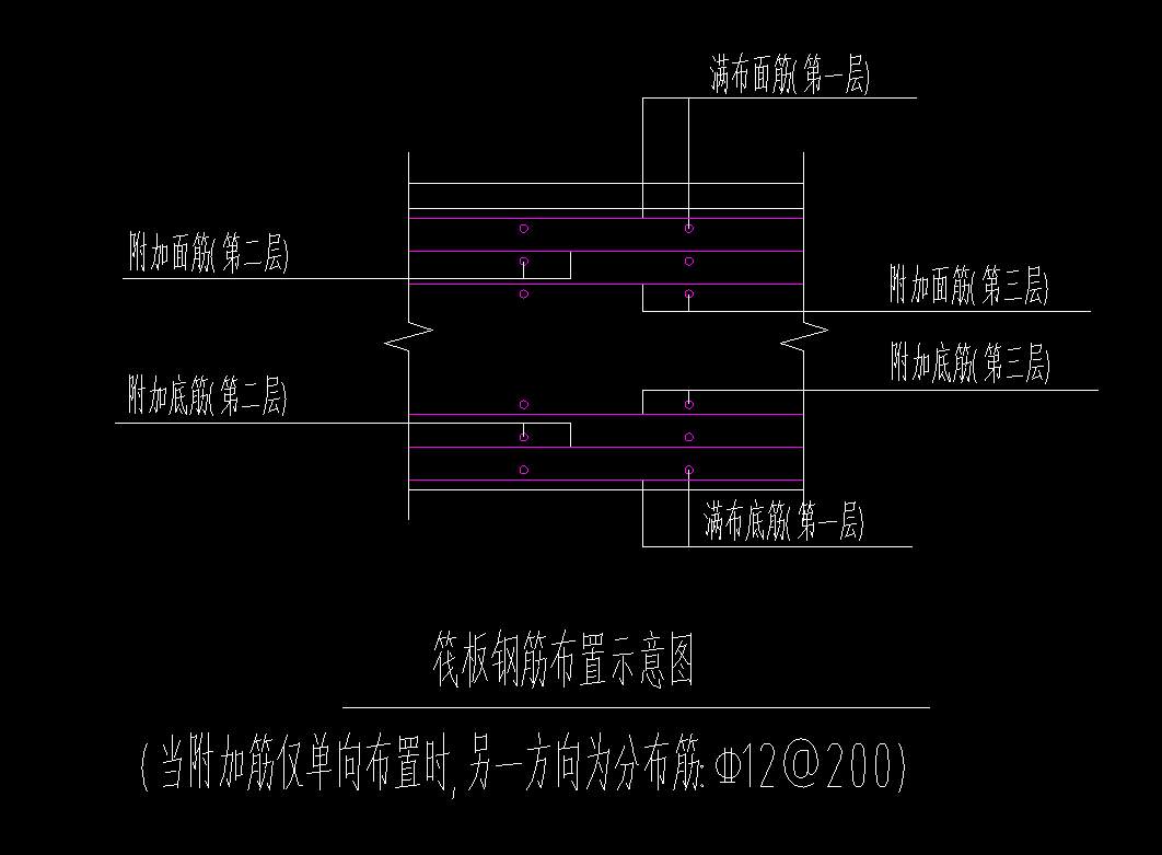 面筋