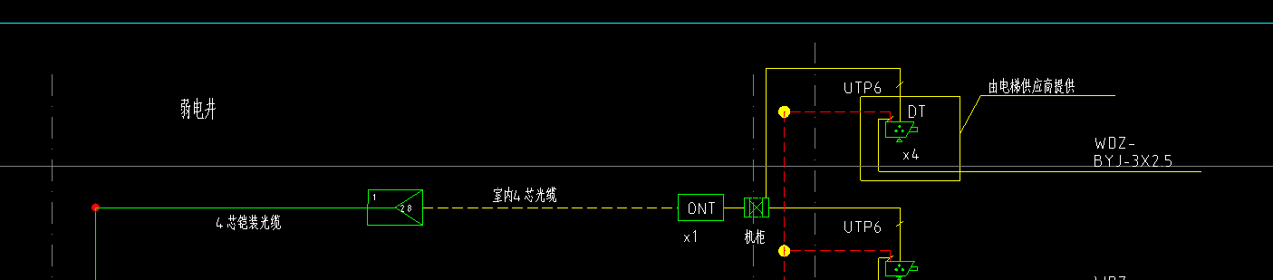 配线