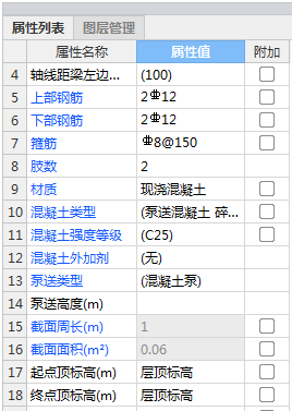 建模过程