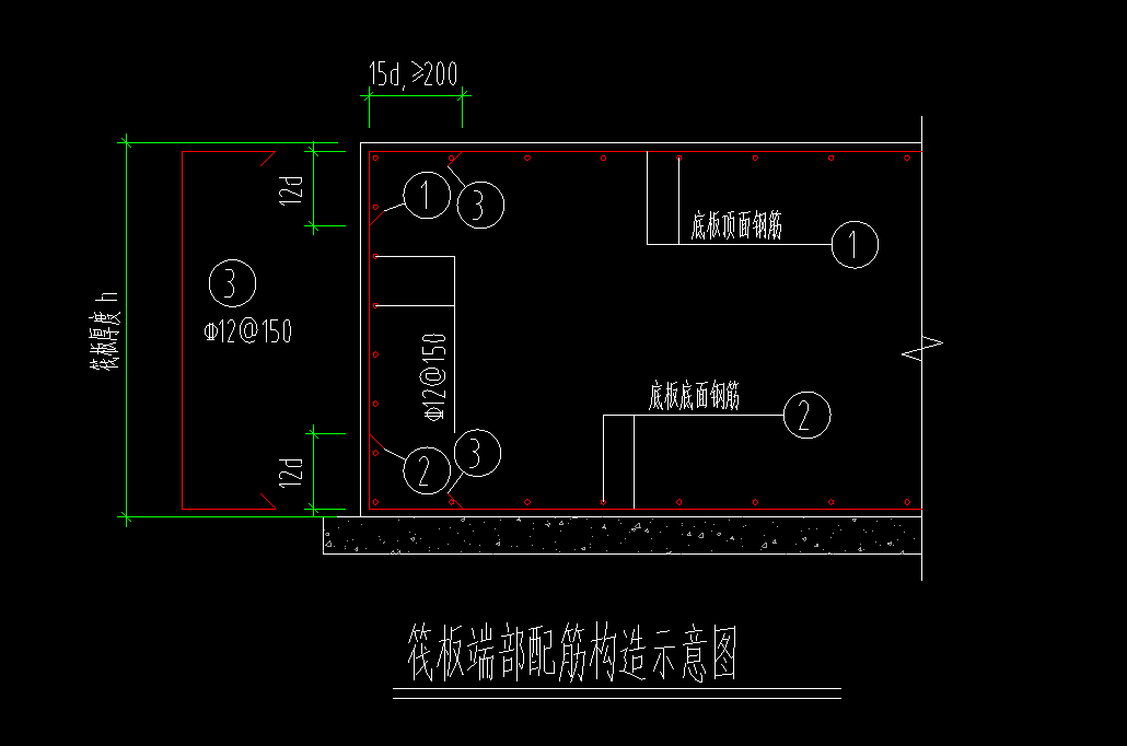 筏板