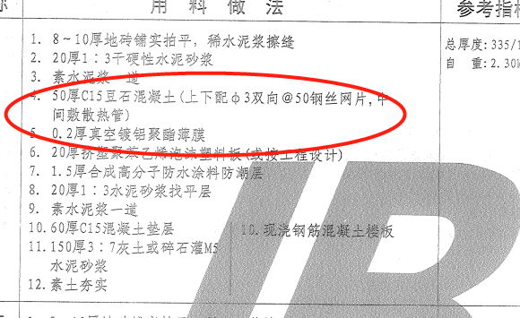 怎么套价