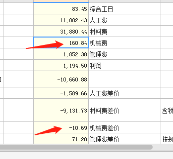 汇总表