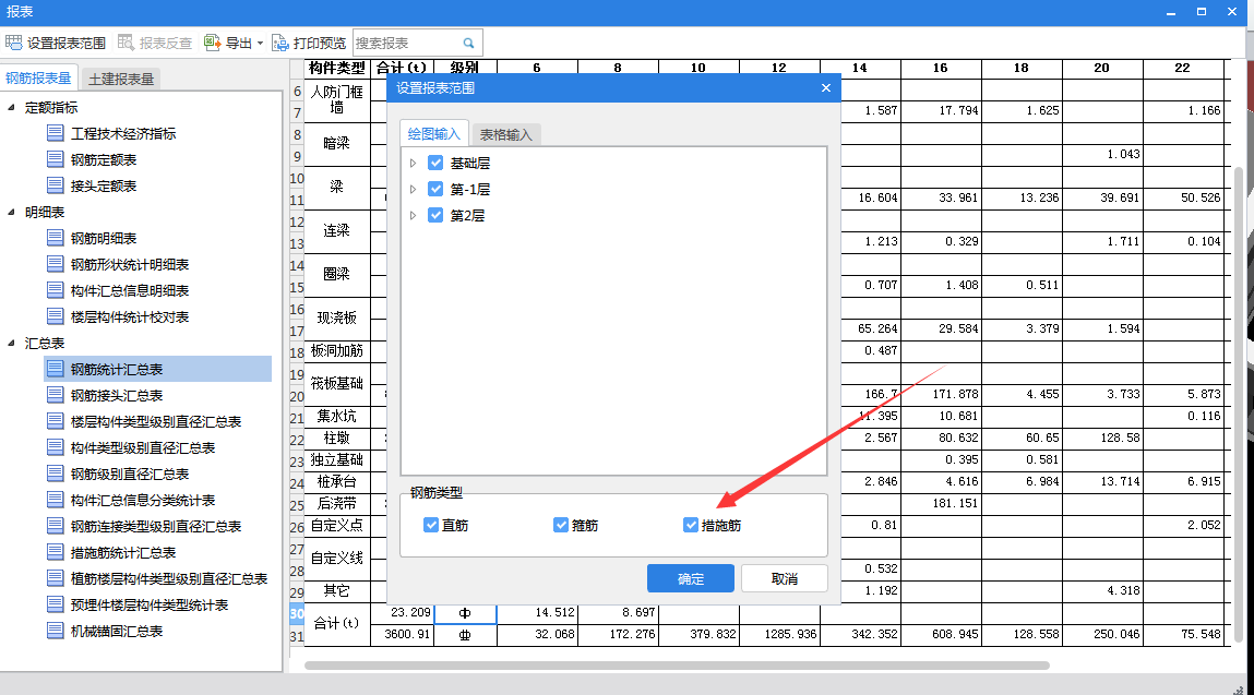 措施筋