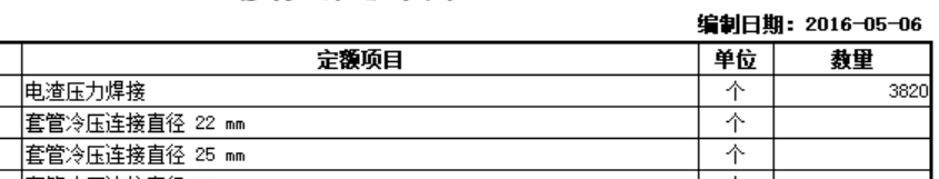 算量