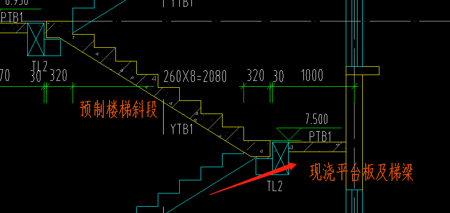 梯梁