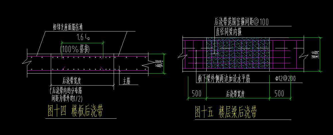 后浇带