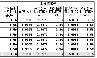 模板工