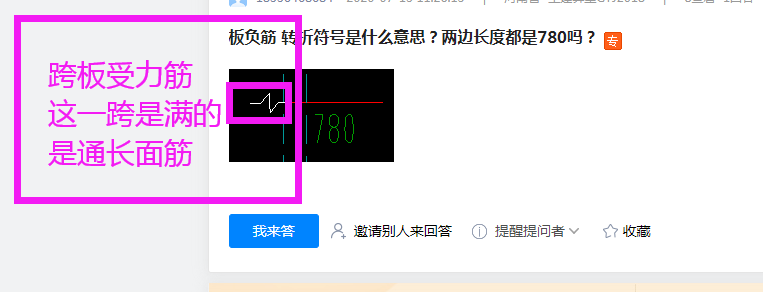 负筋
