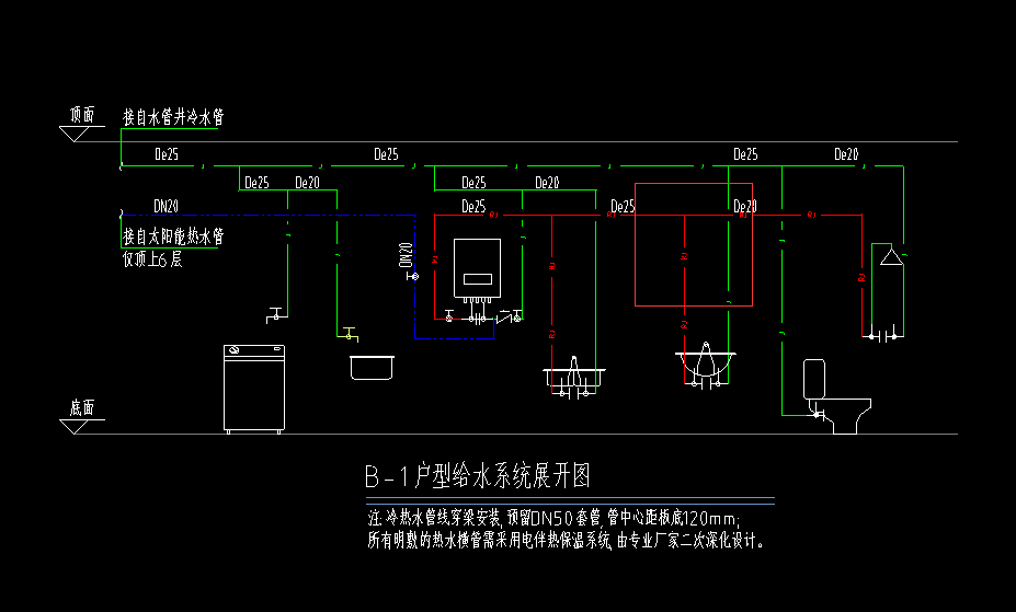 卫生器具