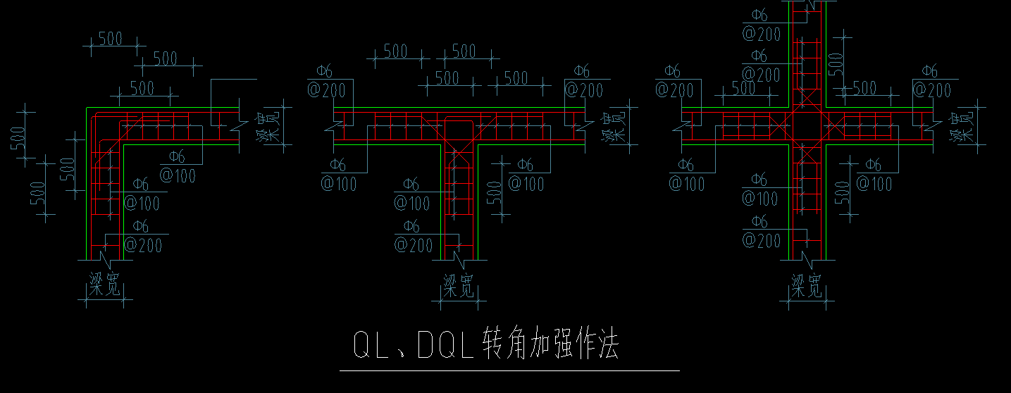 箍