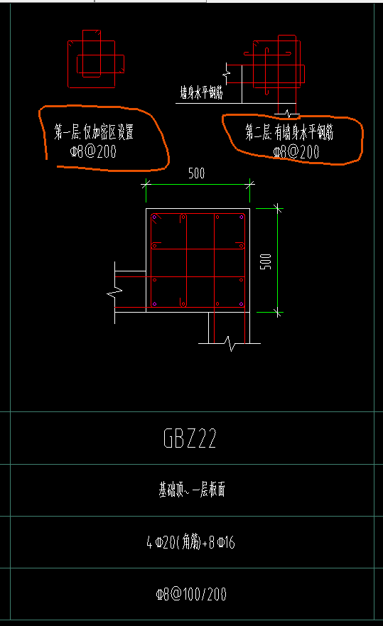 柱类型